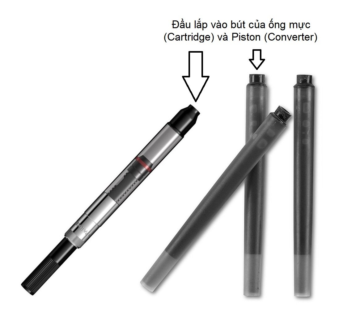 Hướng dẫn gắn ống mực Parker.